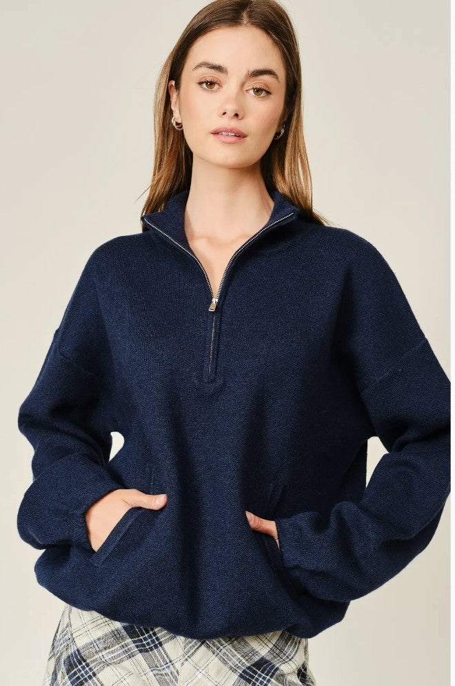 Zip Up Pullover Sweater navy|8157