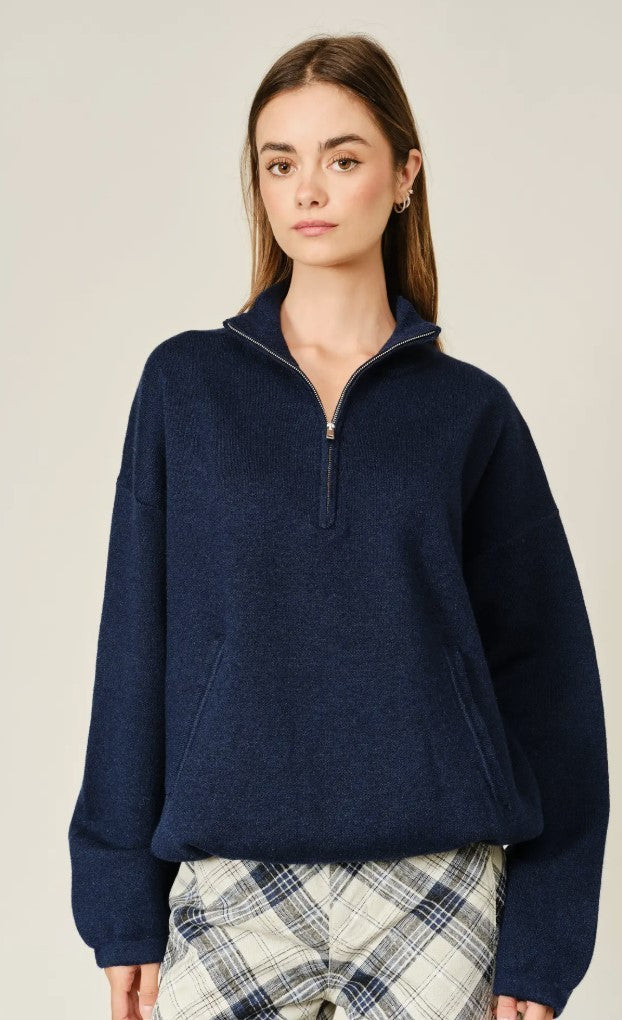 Zip Up Pullover Sweater navy|8158